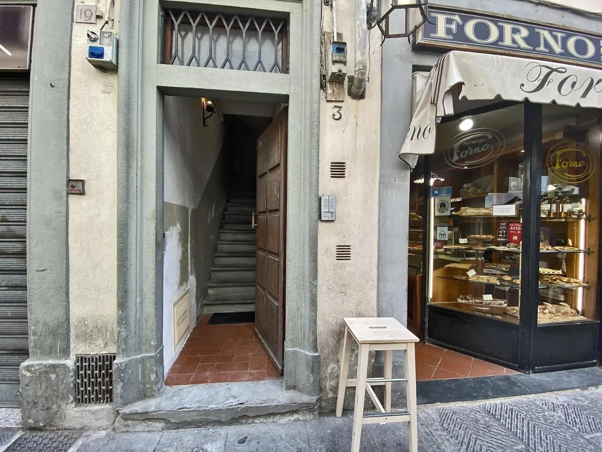 San Lorenzo For Foodies フィレンツェ イタリア