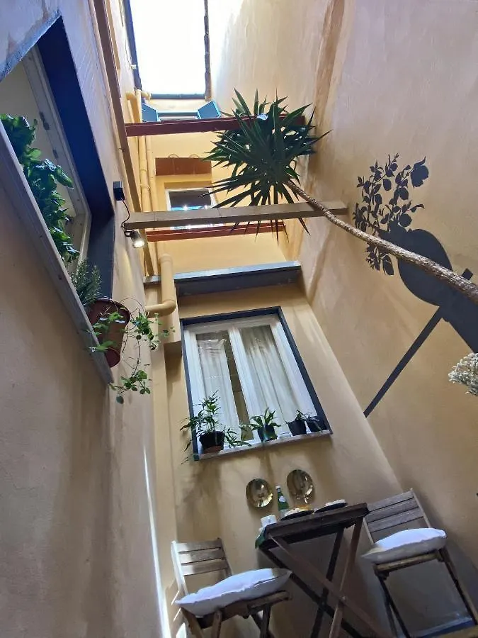 Апартаменты San Lorenzo For Foodies Флоренция